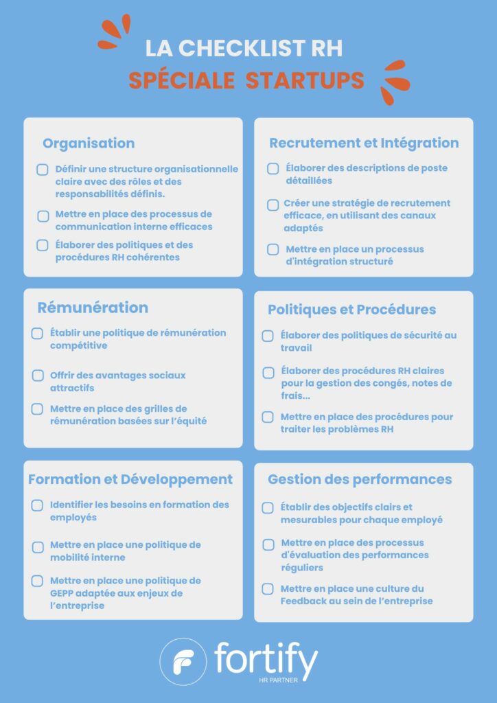 Checklist RH pour startups et TPE