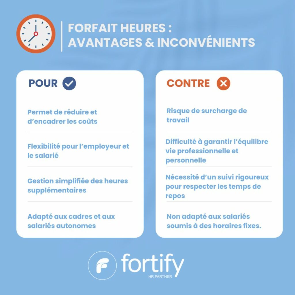 Forfait-heures-avantages-et-inconvenient