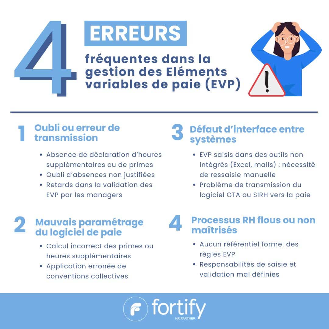 4 erreurs dans la gestion des EVP